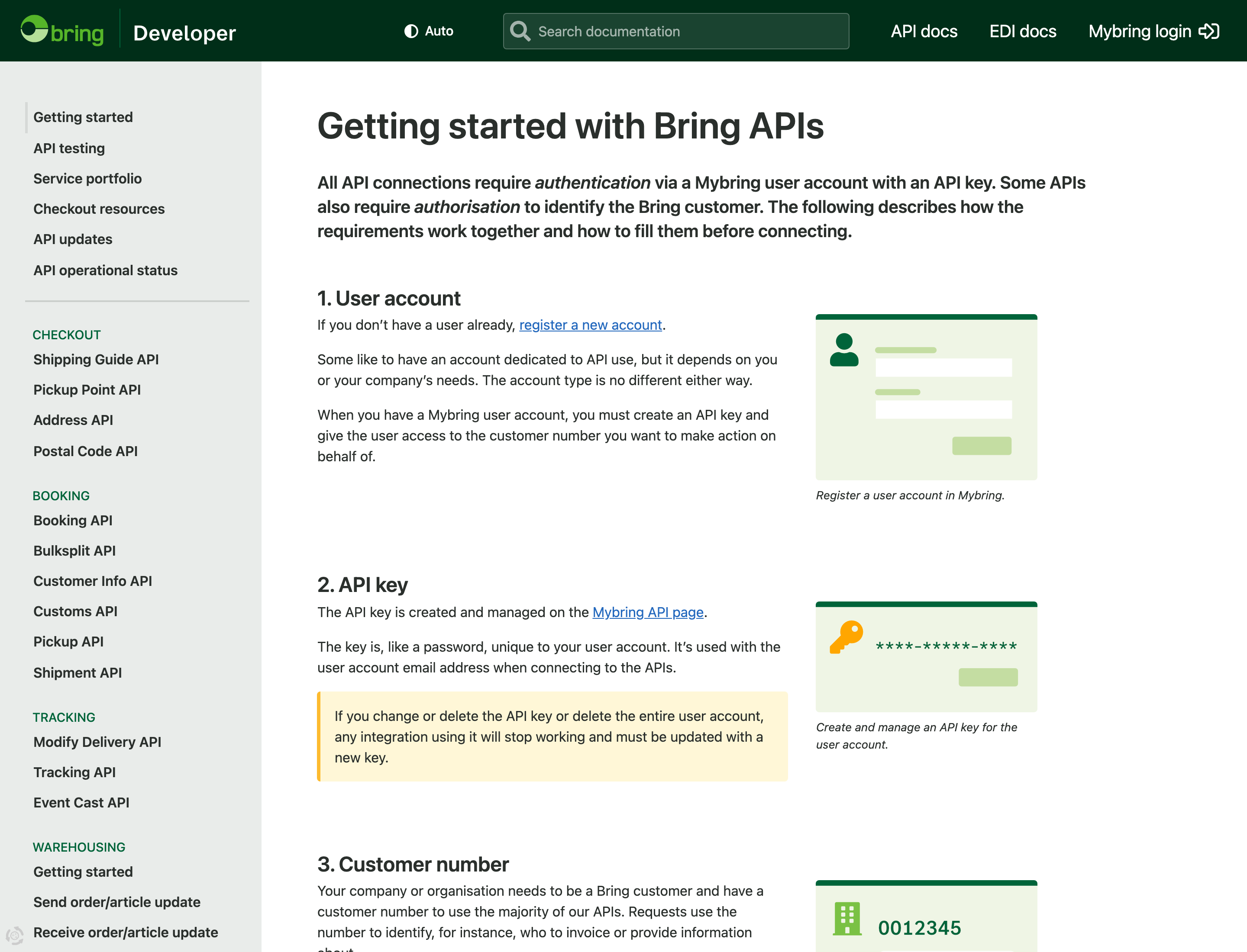 Bring Developer getting started page covering Mybring user account, API key, and customer number
