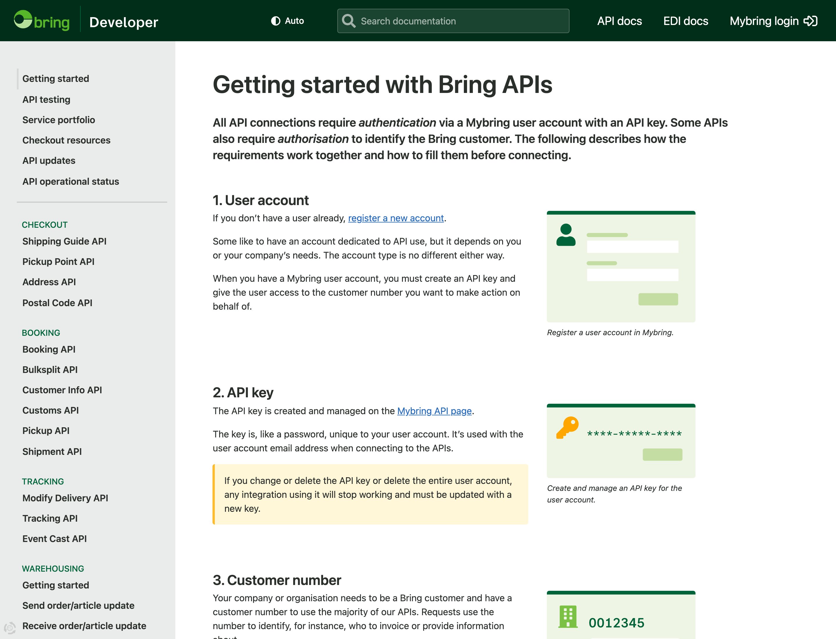 Bring Developer getting started page covering Mybring user account, API key, and customer number