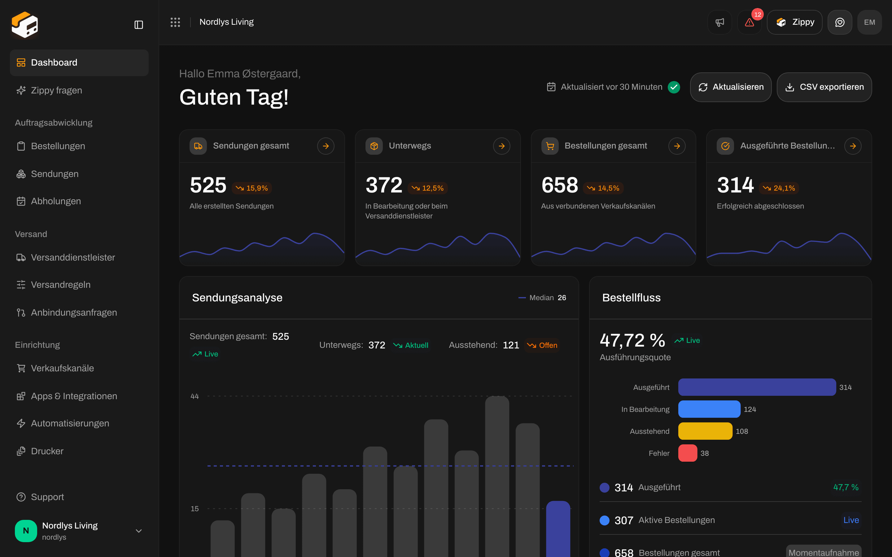 Dashboard mit der Begrüßung Guten Morgen, Sendungen gesamt, Unterwegs, Bestellungen gesamt und Ausgeführte Bestellungen
