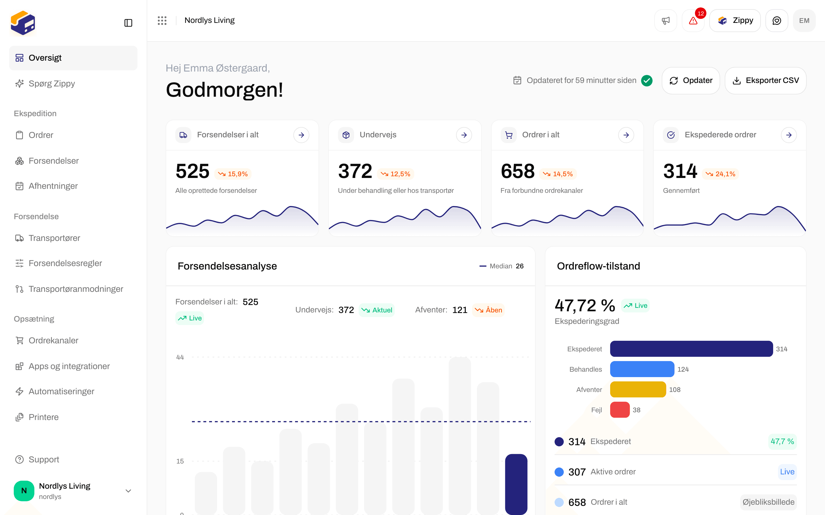 Dashboardet med tidspunktet for Opdateret, Opdater og Eksporter CSV øverst