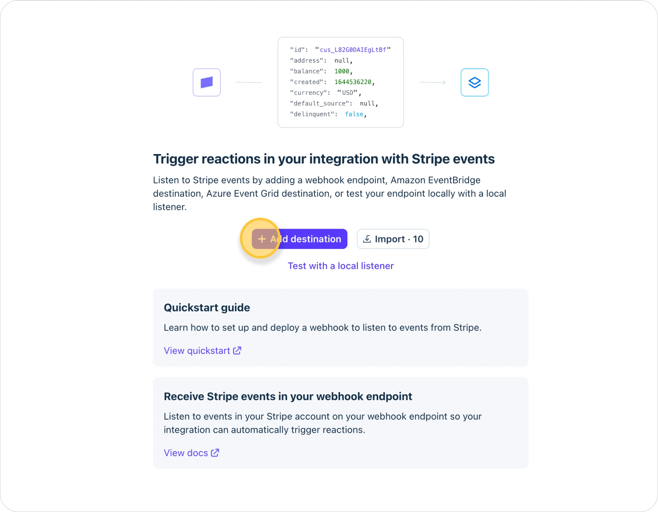Stripe Webhooks page with the Add destination button highlighted