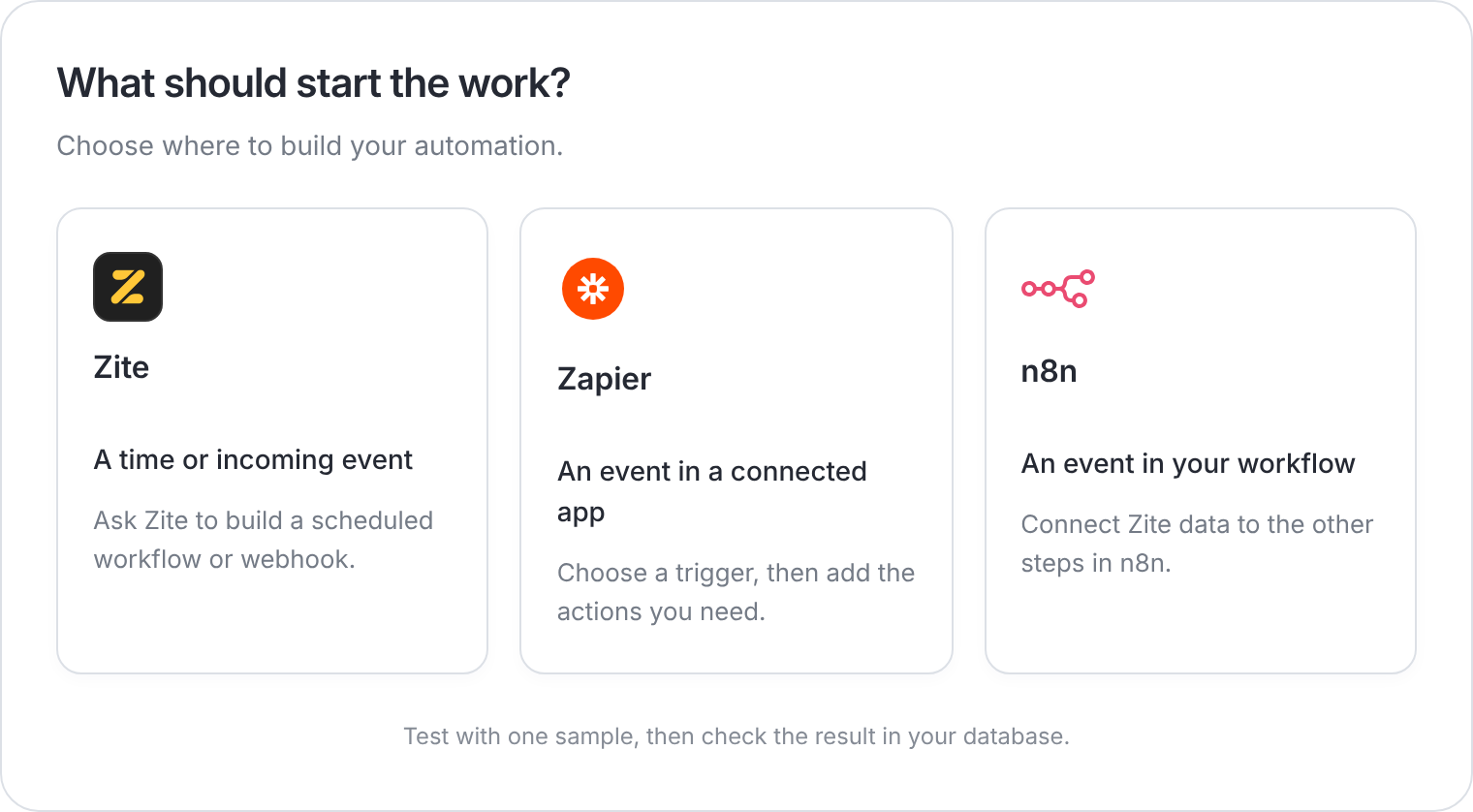 Zite for schedules and incoming events, Zapier and n8n for connecting tools