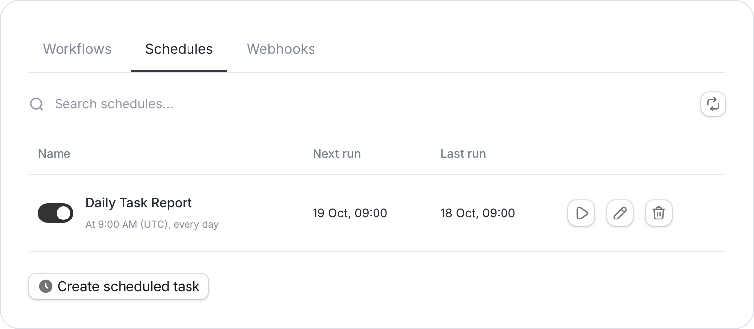 Schedules list with an example daily report and controls to run, edit, or remove its schedule