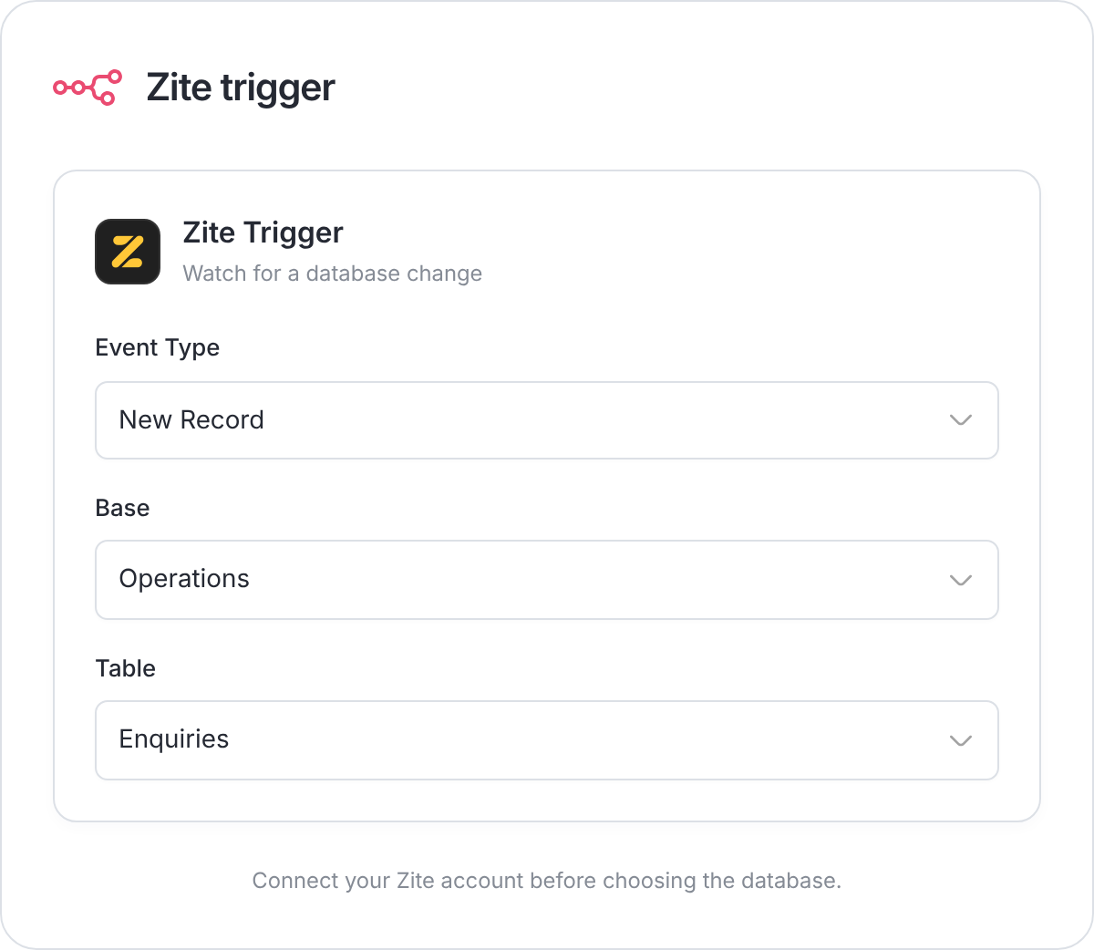 Zite trigger configuration in n8n with New Record, Operations database, and Enquiries table