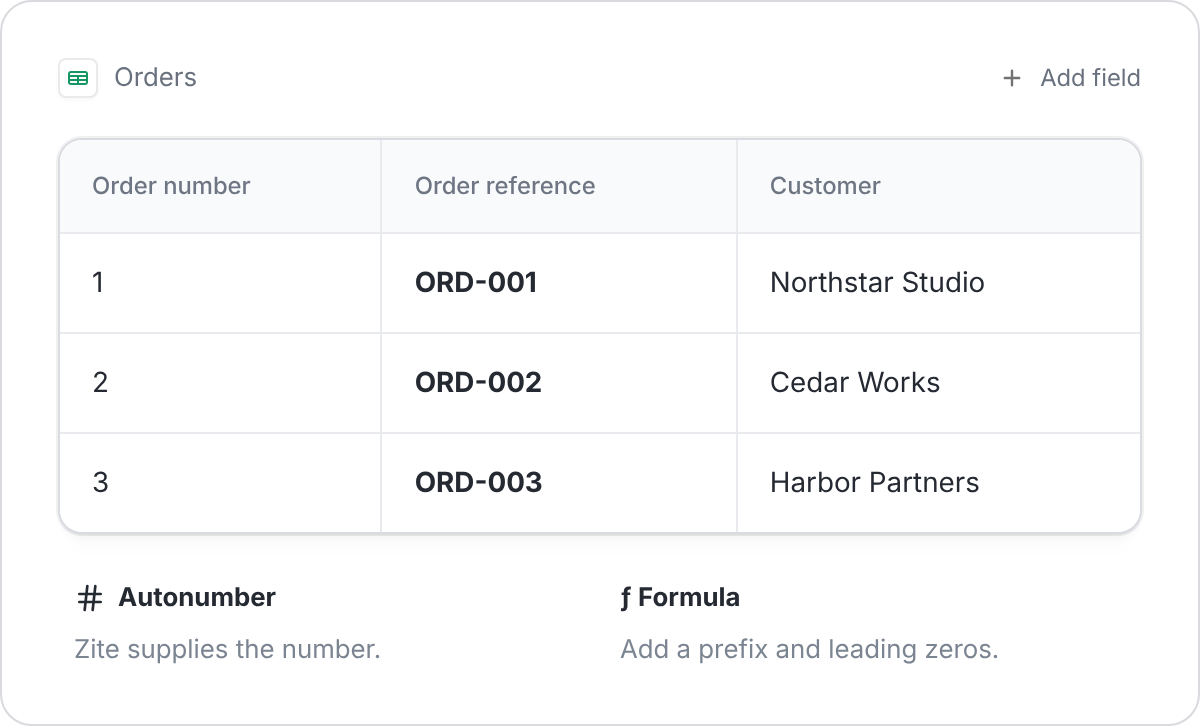 Orders table showing Order number values 1, 2, and 3 alongside ORD-001, ORD-002, and ORD-003.