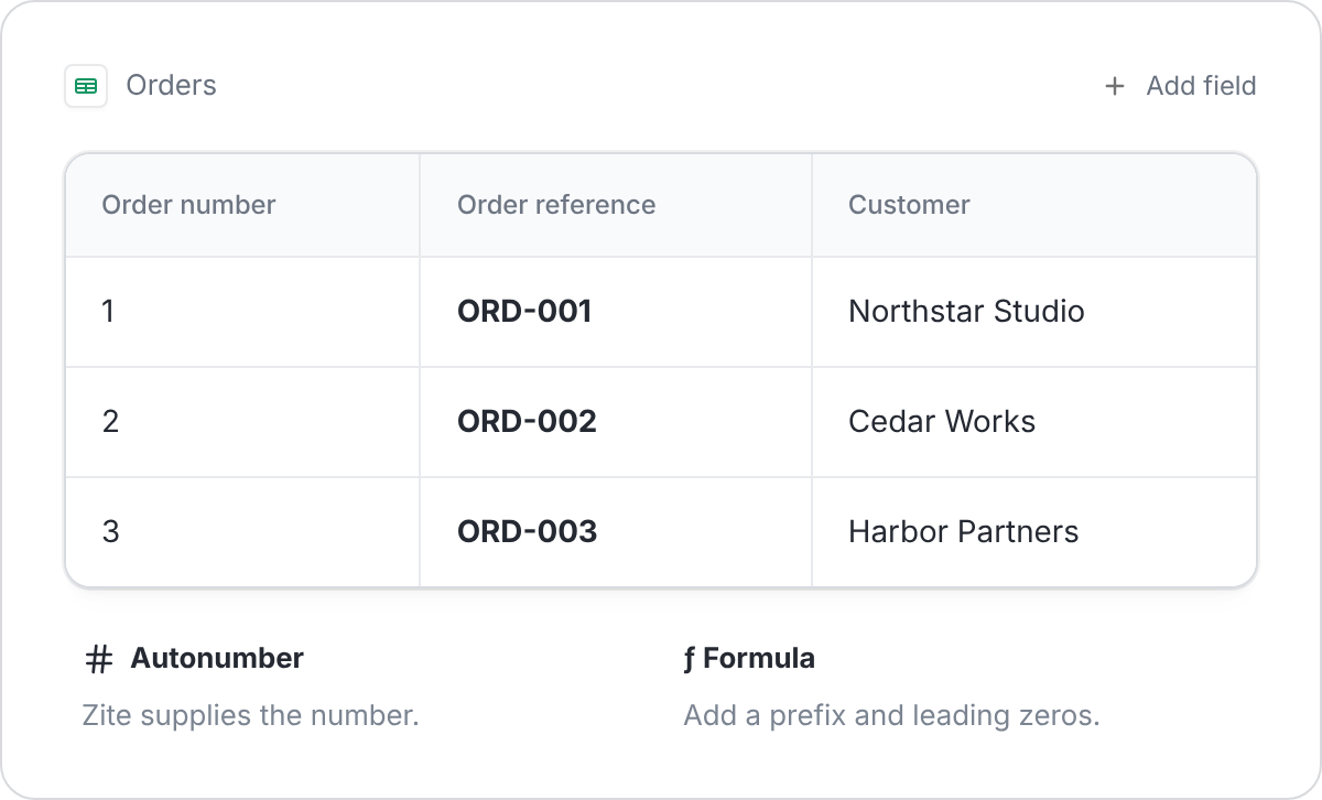 Orders table showing Order number values 1, 2, and 3 alongside ORD-001, ORD-002, and ORD-003.