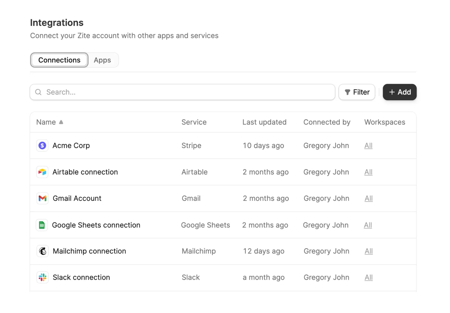 Organization integrations settings Organization integrations settings showing connected accounts and apps