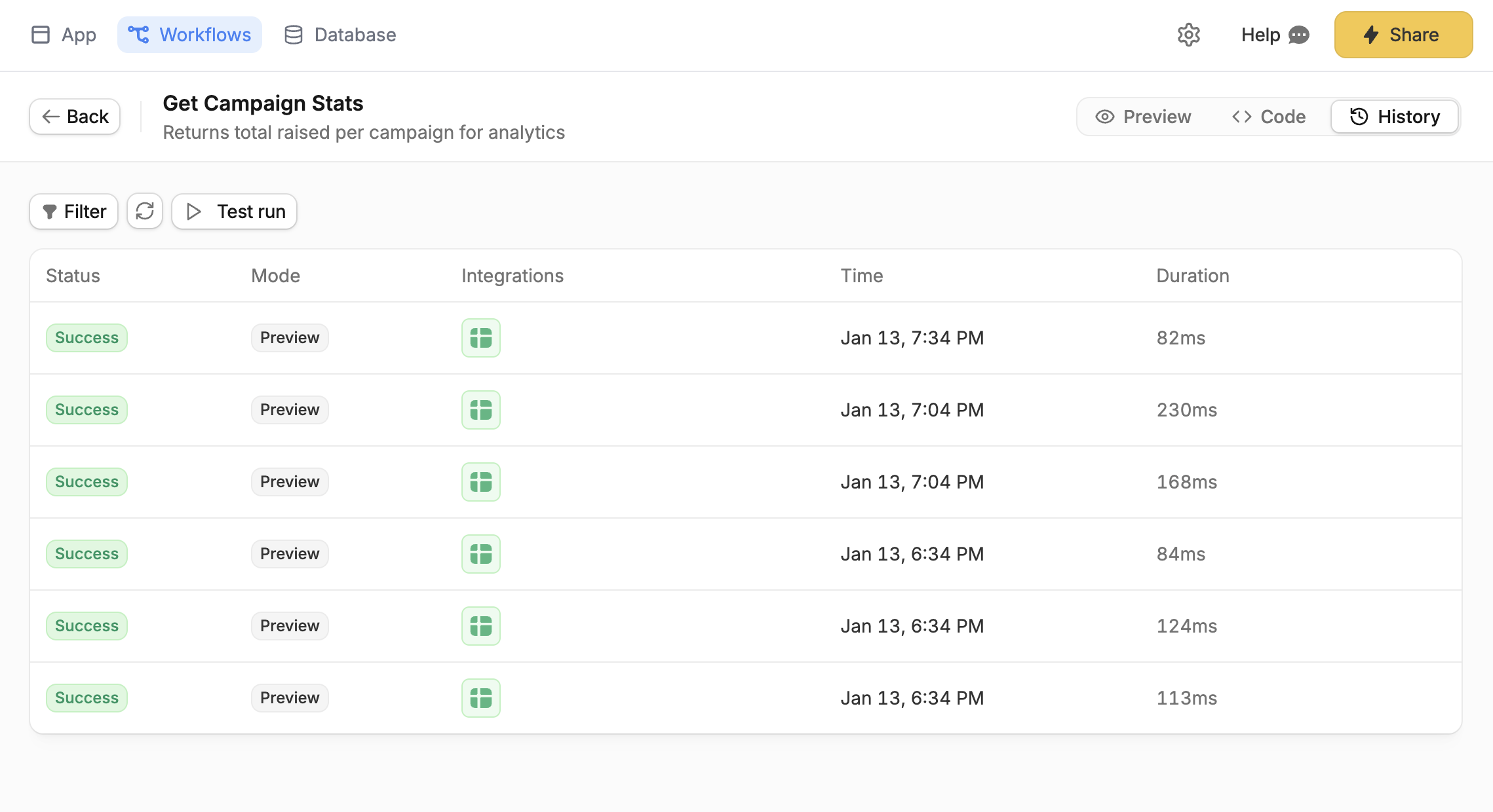 Workflow run history showing status, mode, time, and duration