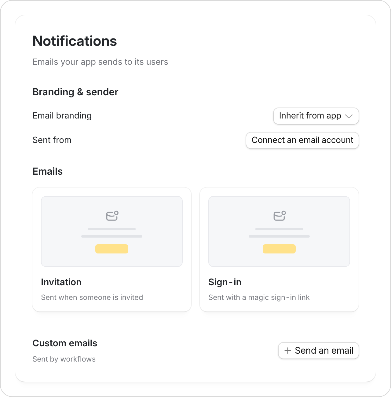 Notifications settings showing Email branding, Sent from, Invitation, Sign-in, and Custom emails.