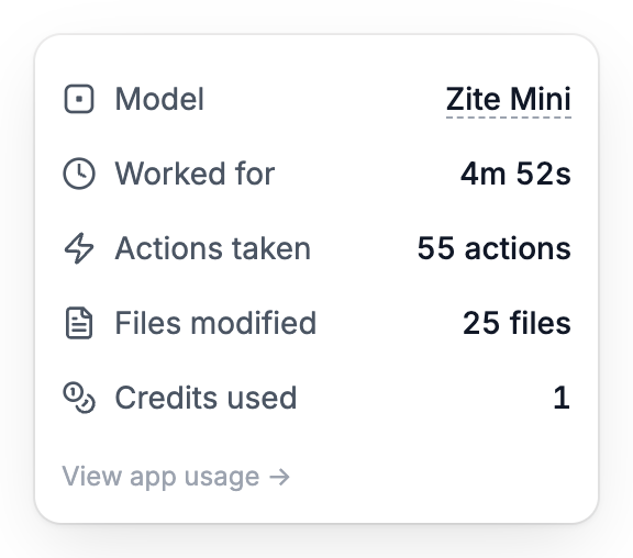 A response's usage panel shows Zite Mini, time worked, actions taken, files modified, Credits used, and View app usage.
