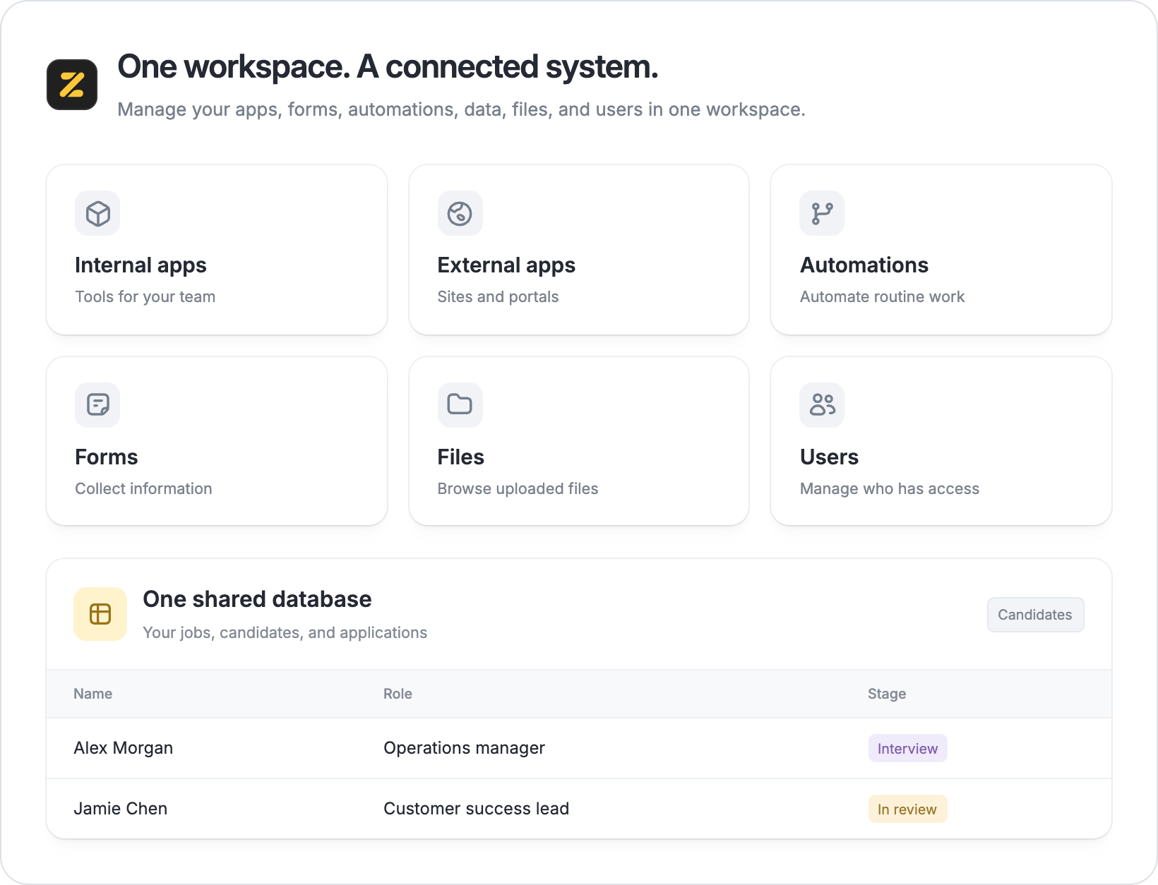Six cards for internal apps, external apps, automations, forms, files, and users sit above one shared database in a workspace.