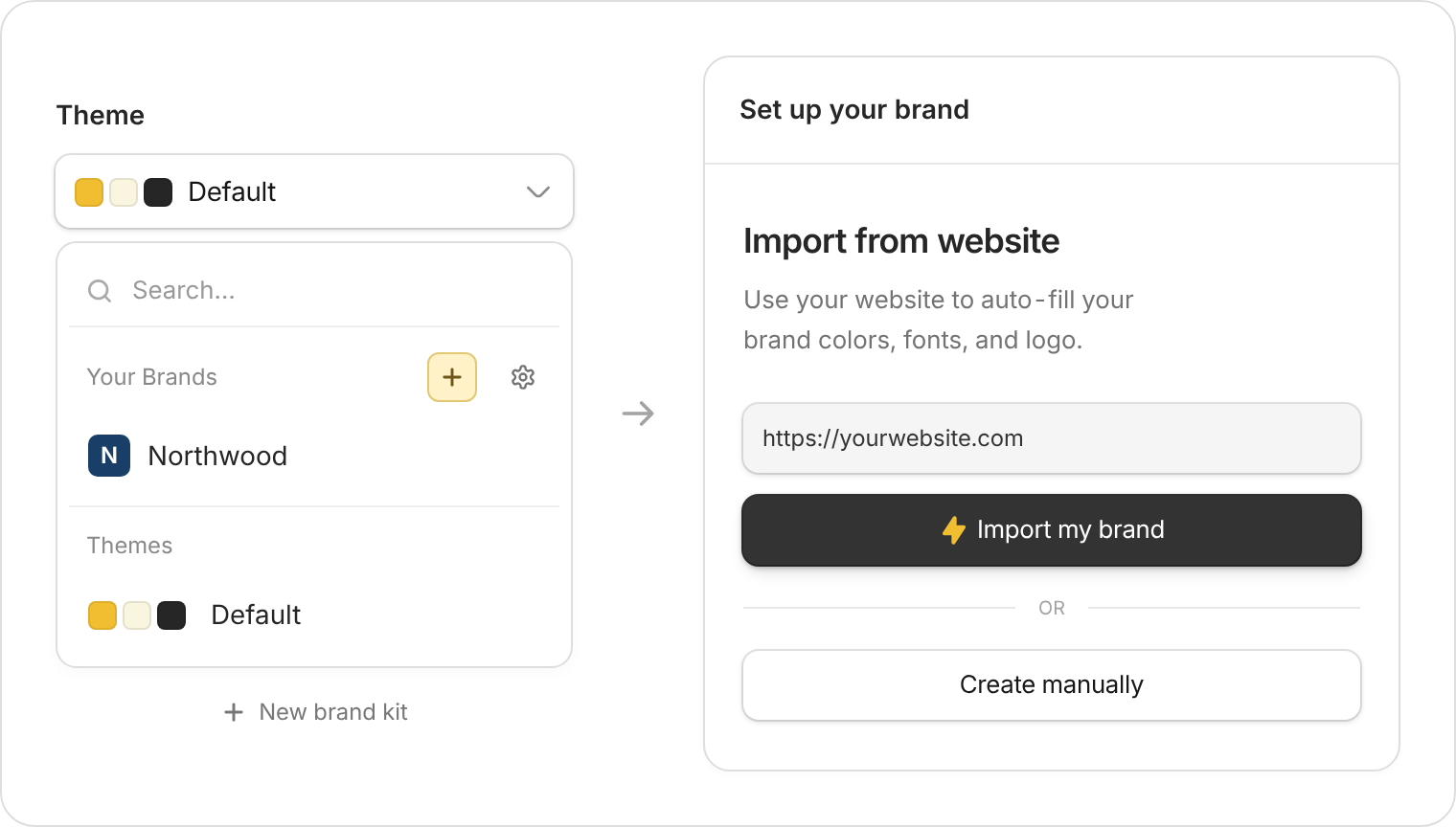 Theme menu with New brand kit and Manage brand kits controls, beside the Import from website setup panel