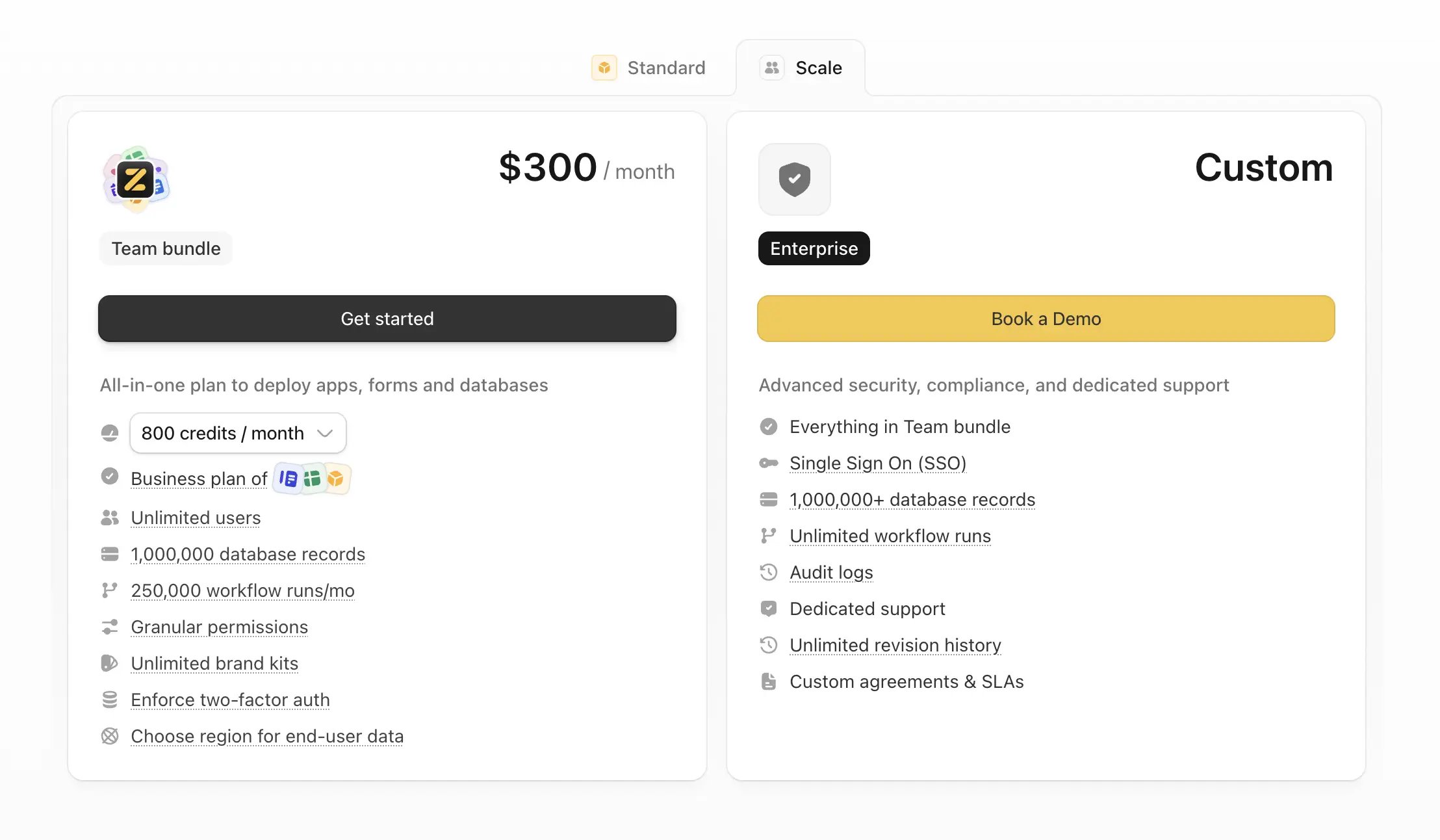 Zite Scale subscription plans showing Team bundle and Enterprise options