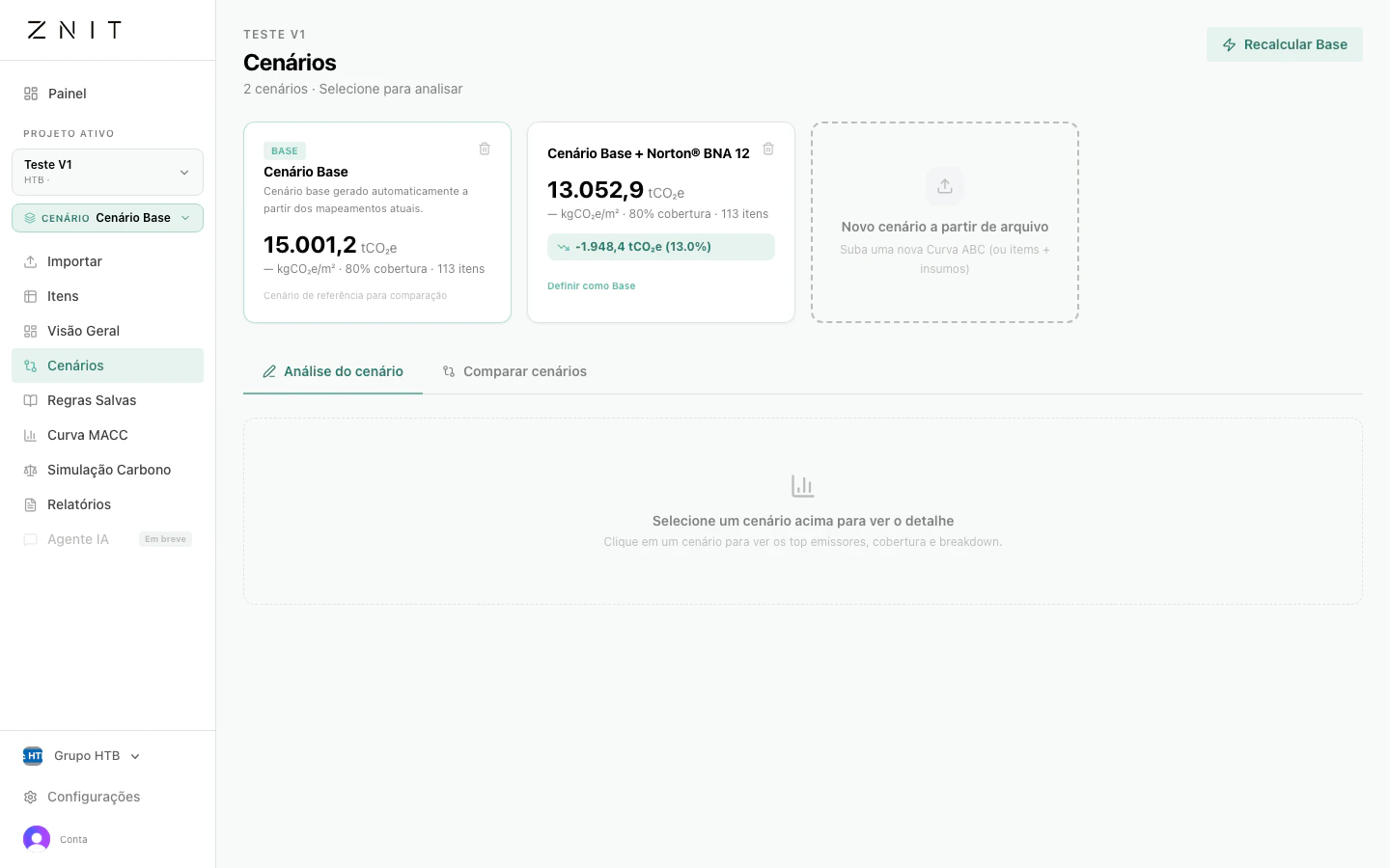 Grid de cards de cenários com Base + alternativos, ordenados por emissão decrescente