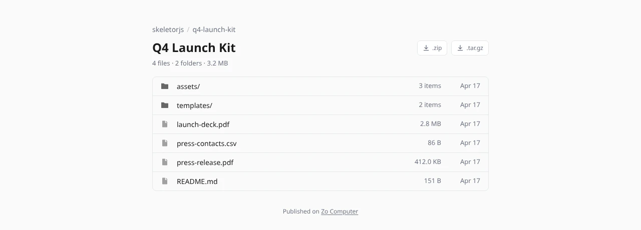 A zo.pub collection listing