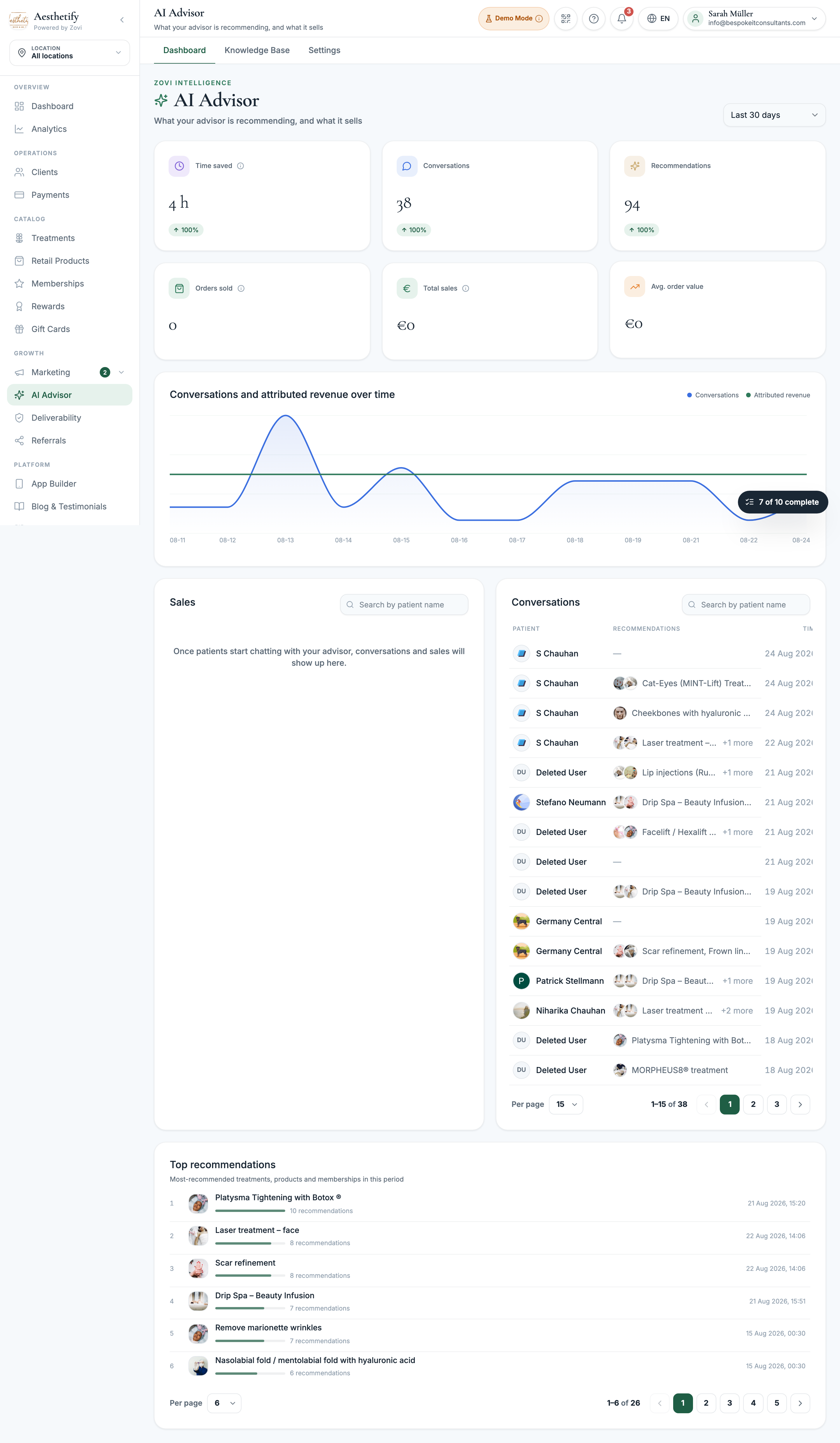 The AI Advisor section of the Zovi dashboard