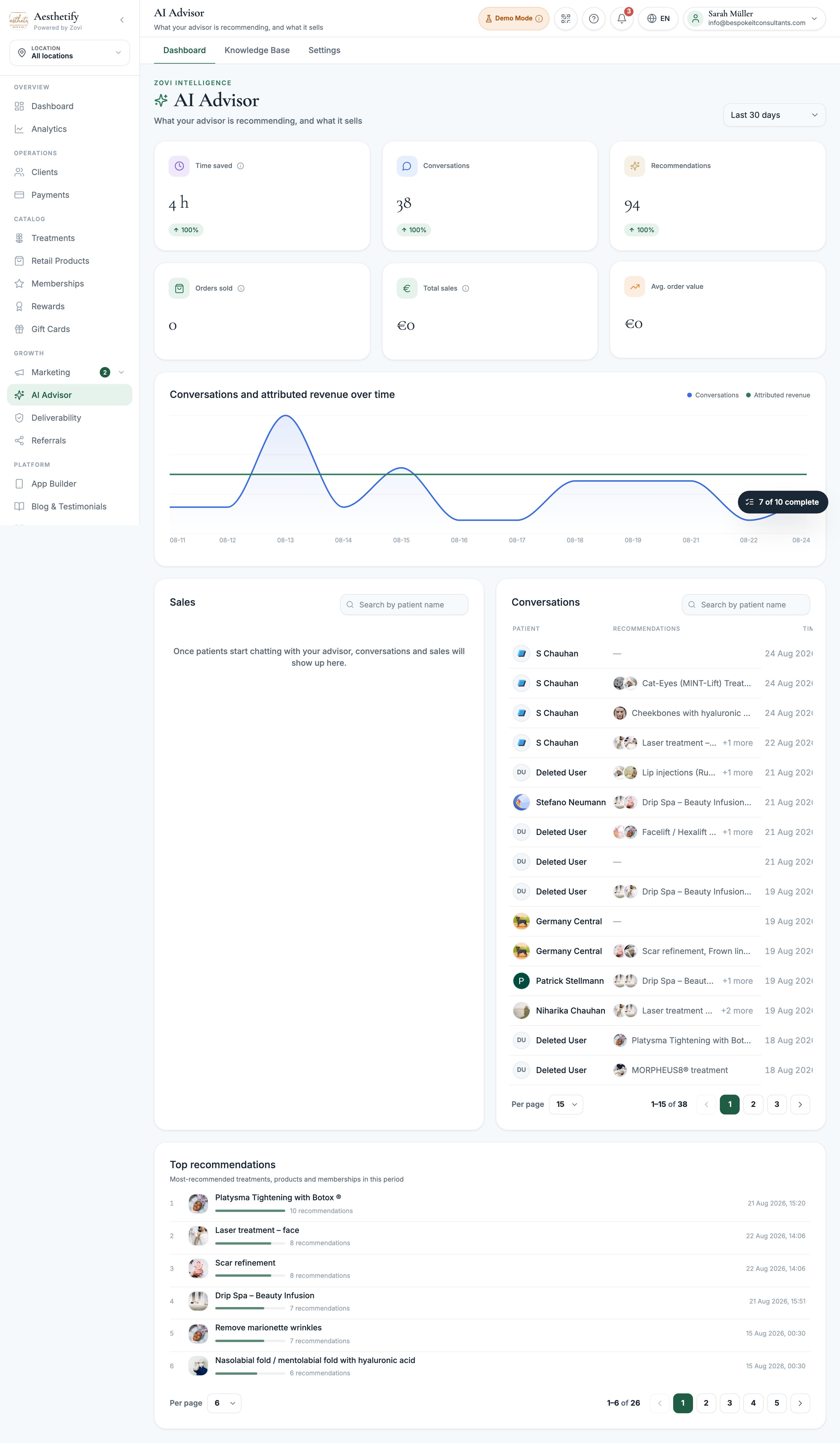 The AI Advisor section of the Zovi dashboard