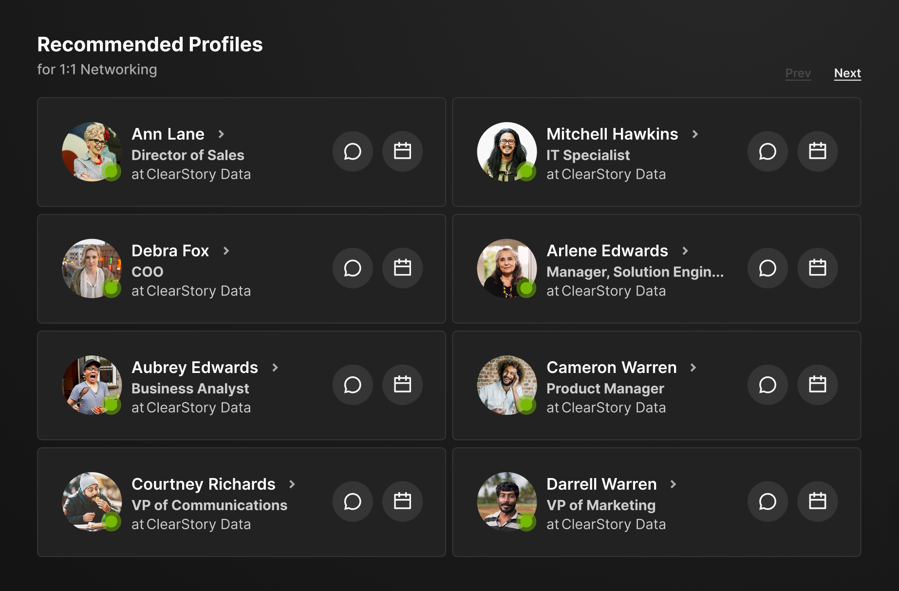 Networkingprofiles Pn