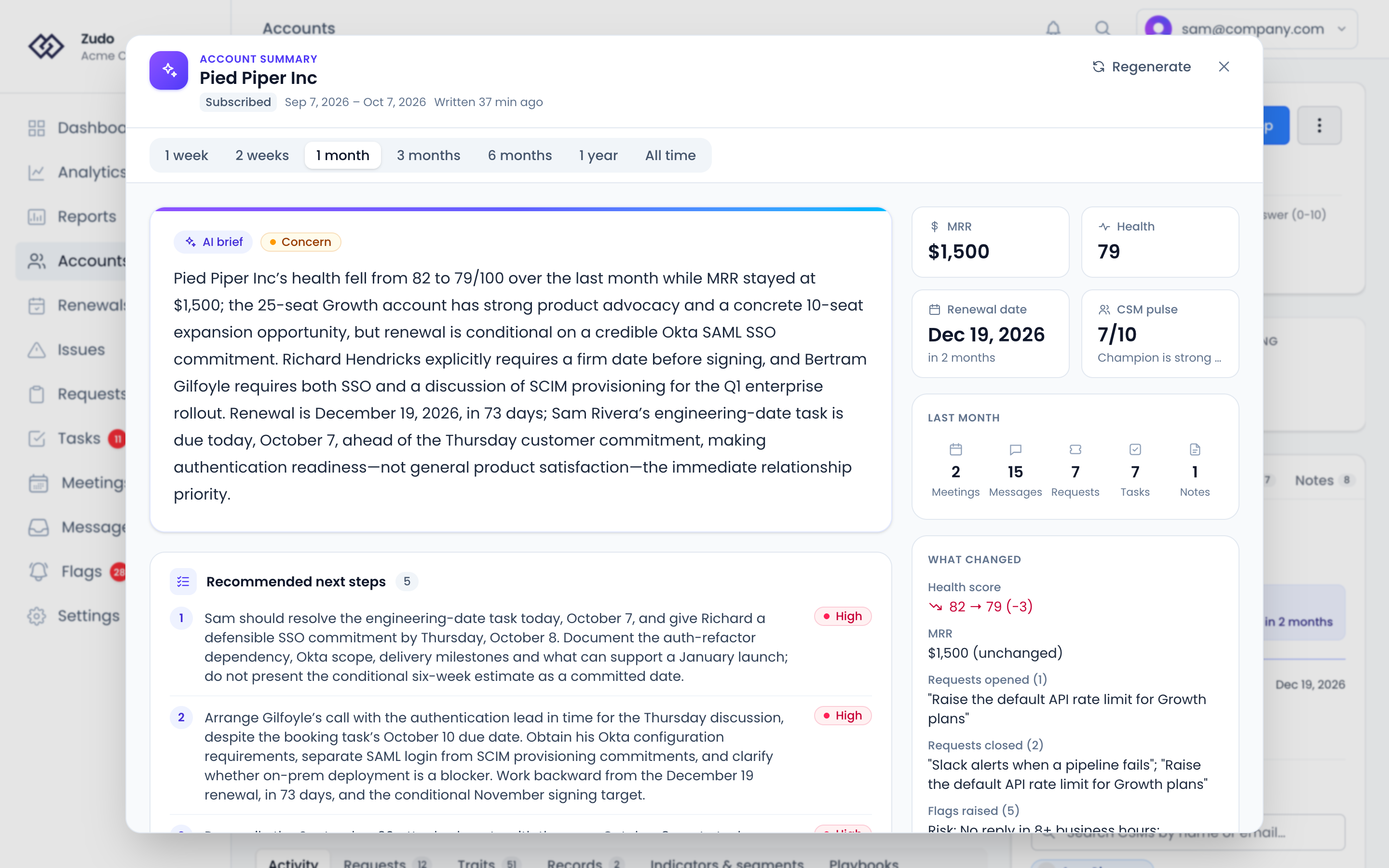 A generated Account Summary: the time range picker, counts of the meetings, messages, requests, tasks and notes it read, and the AI overview of the account