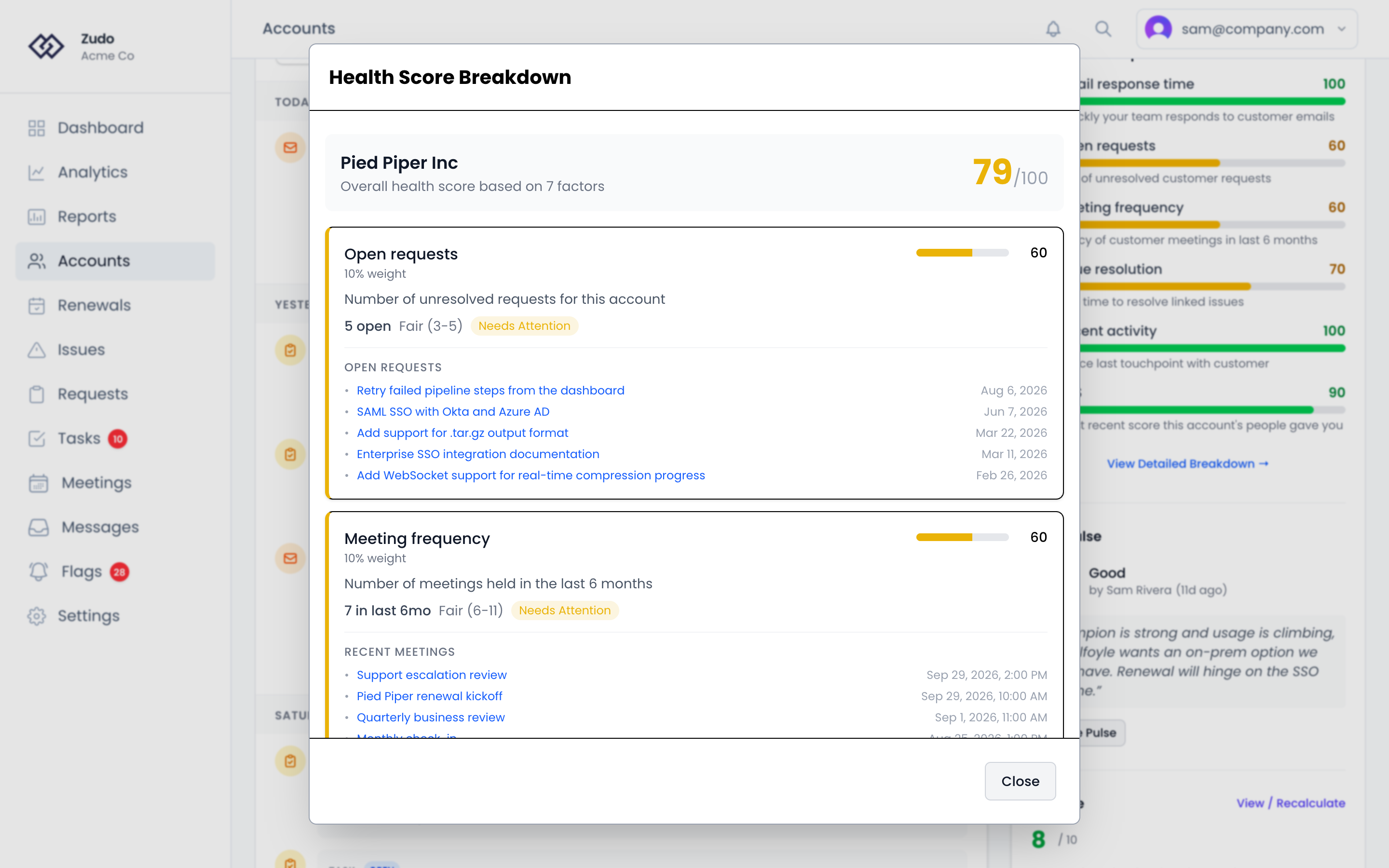 The Health Score Breakdown dialog: the account's overall score out of 100, then a card for each factor with its weight, its score and recent examples