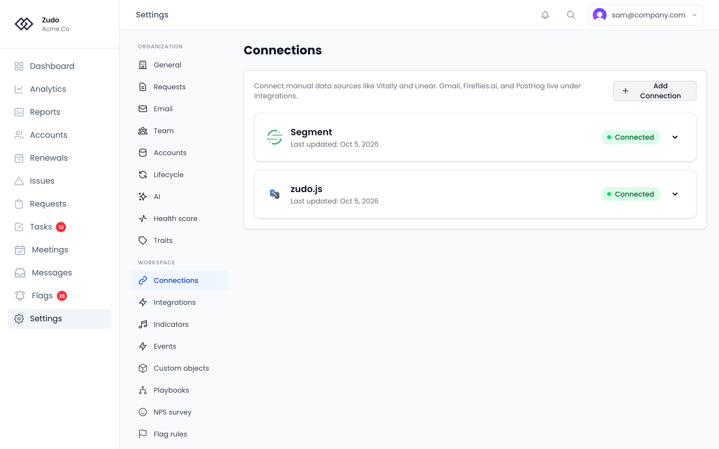 Settings → Connections, with a card for each platform the organization has connected