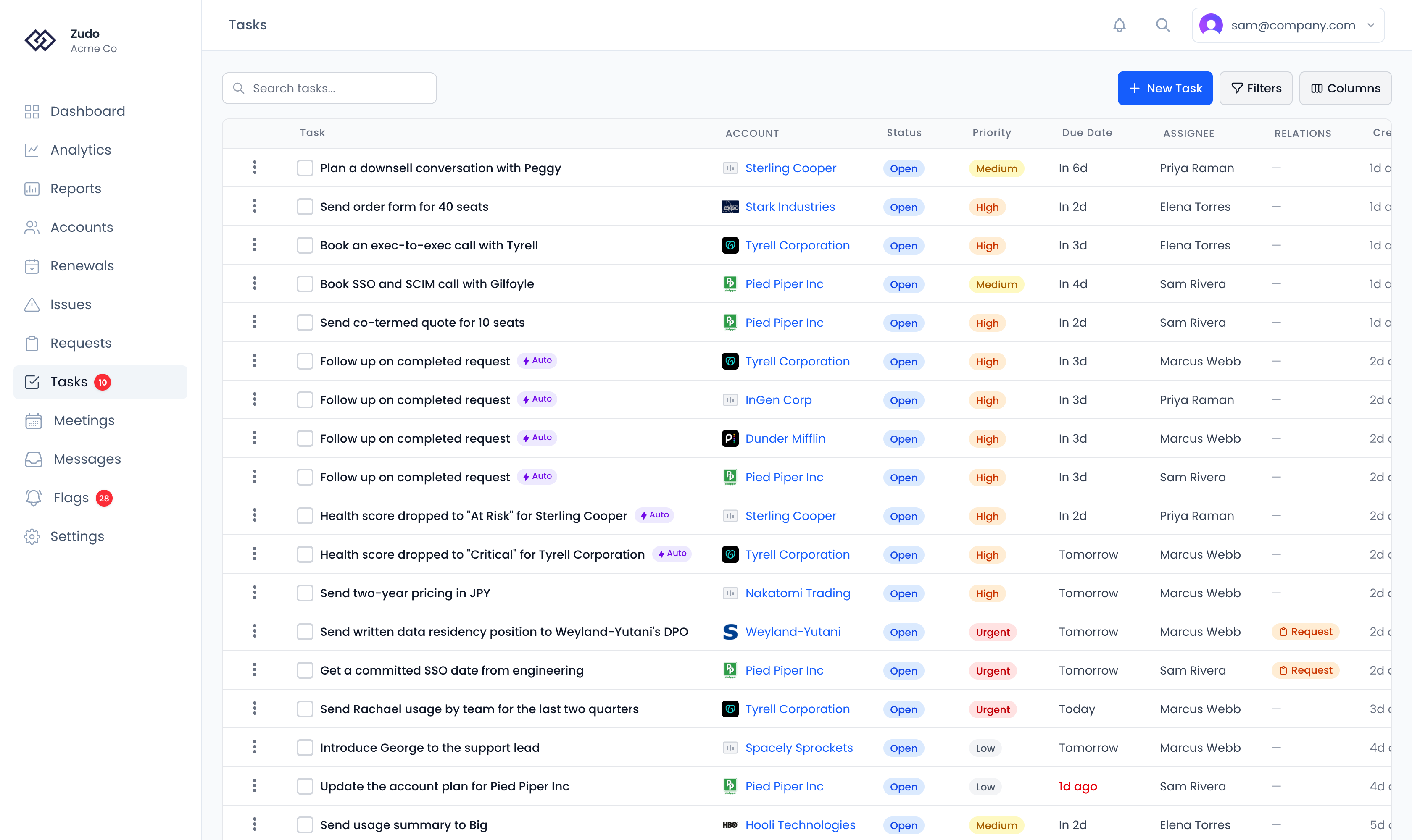 The Tasks page: a table of tasks with each one's account, status, priority, due date and assignee