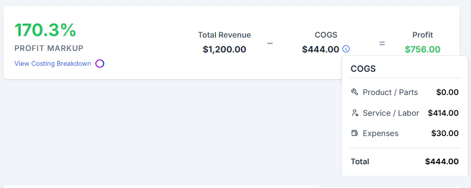 Costing 1 Pn