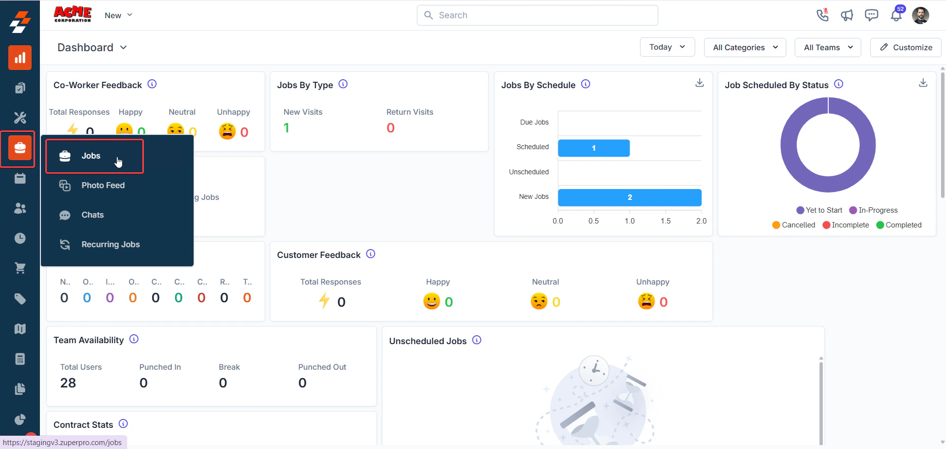 Kanban 1 Pn