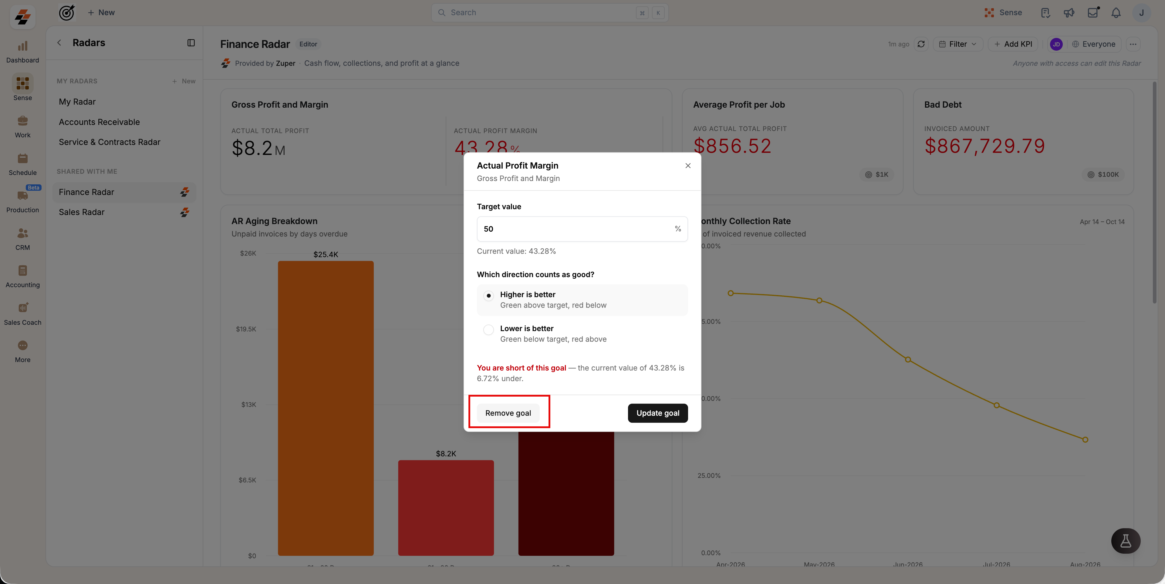 The goal window for Actual Profit Margin with the Remove goal and Update goal buttons