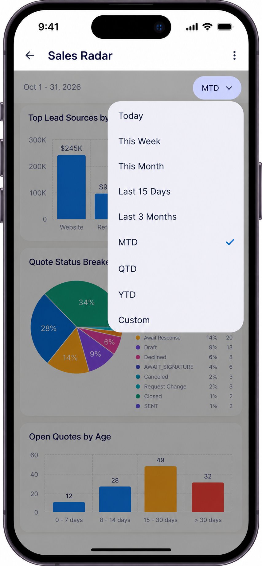 Sales Radar Date Filter Menu Sales Radar Date Filter Menu
