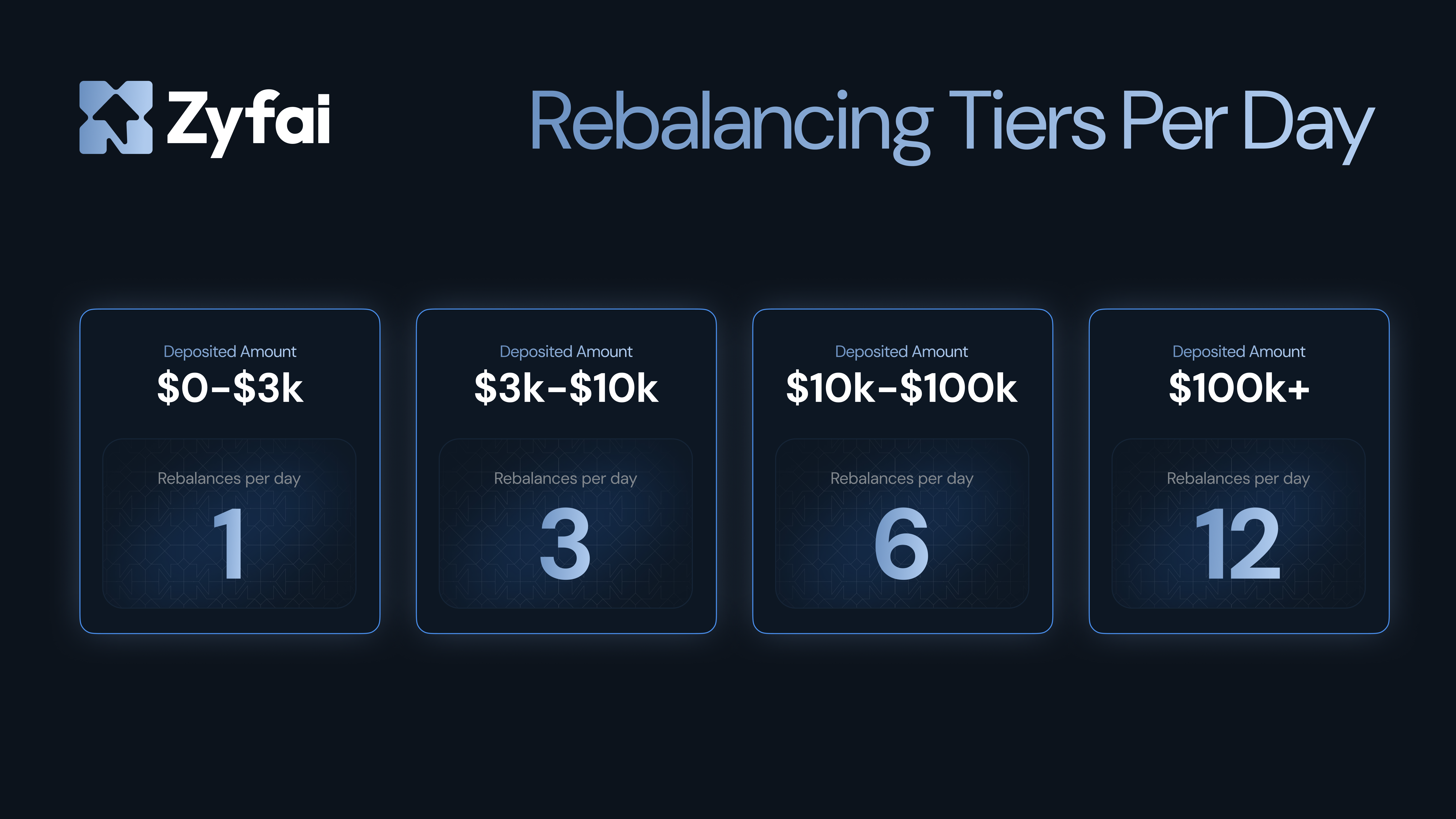 Rebalancing 24x Fixed K Less Flashy