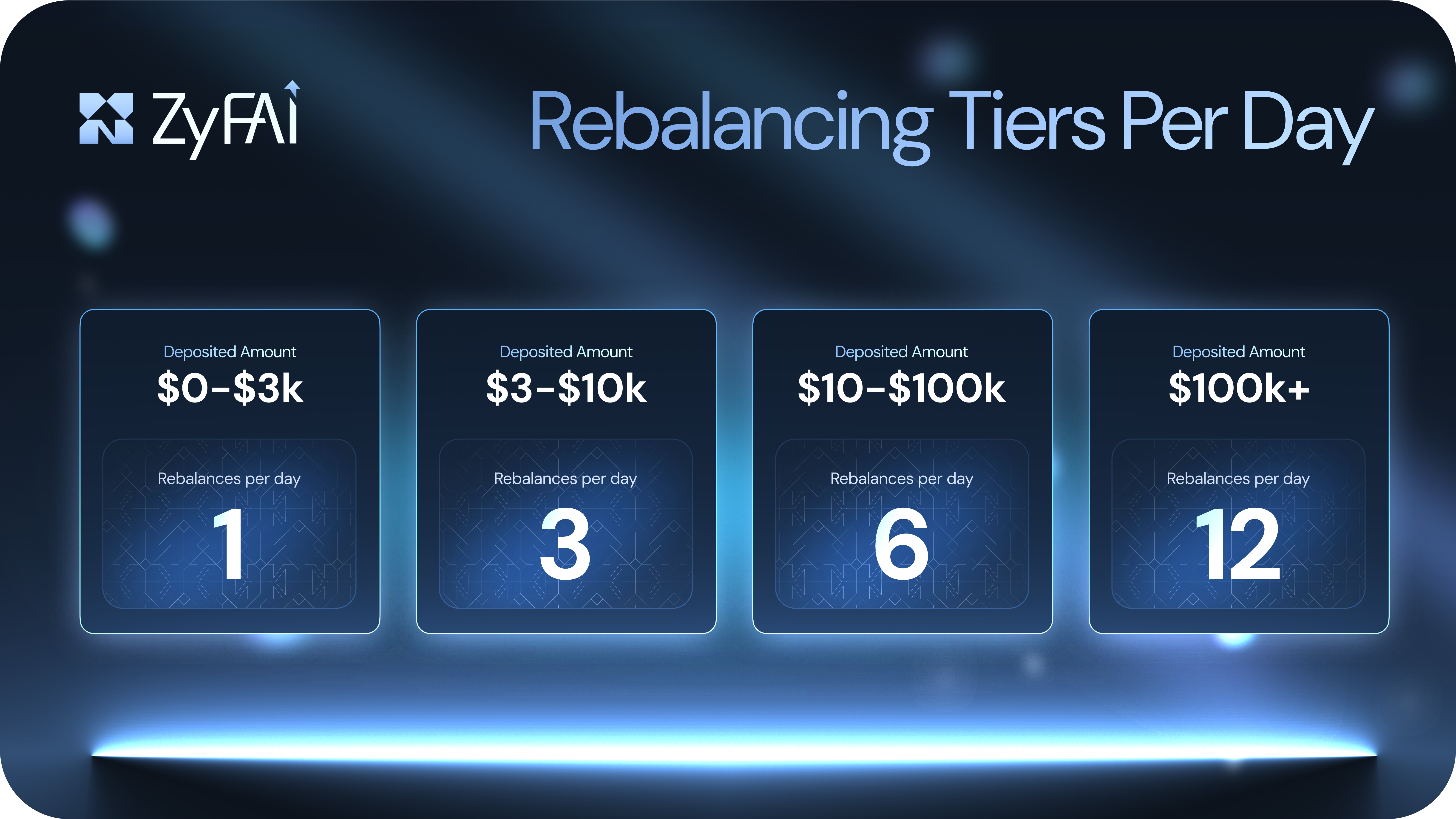 rebalancing1