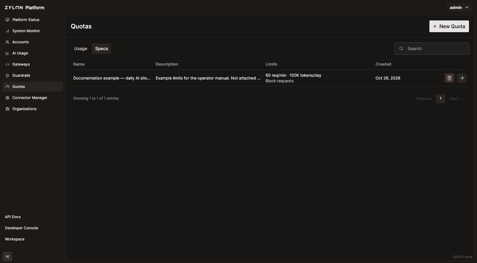 Quotas Specs tab with a saved example quota