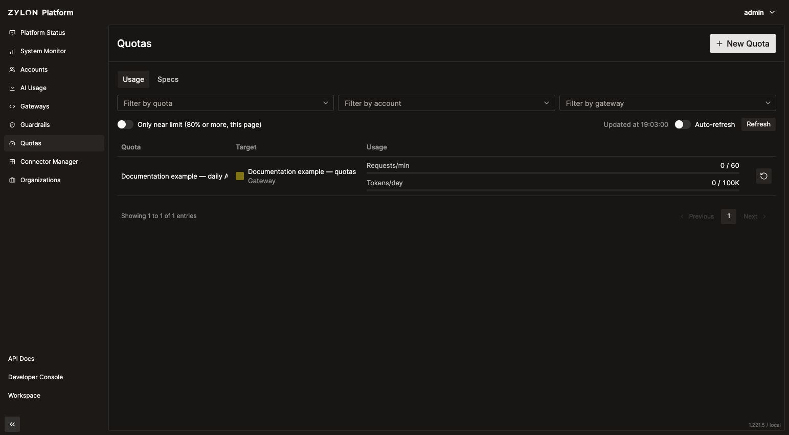 Quotas Usage tab showing the demonstration gateway and its current consumption