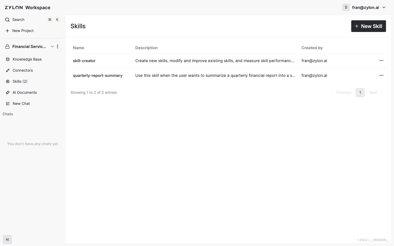 Organization skills list in the admin panel