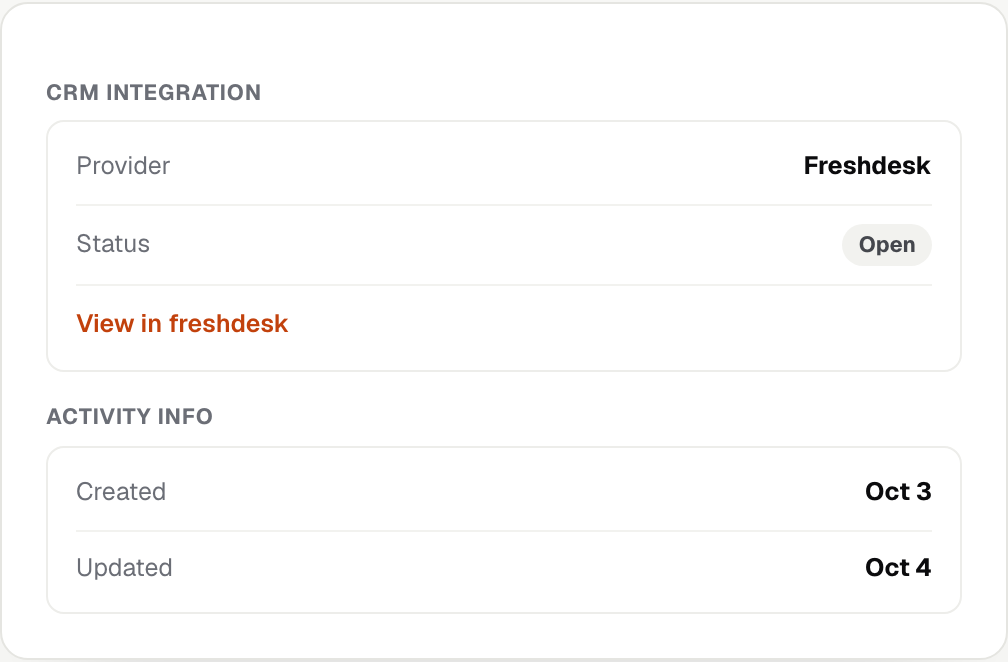 CRM Integration panel showing Provider Freshdesk, Status Open and a View in freshdesk link
