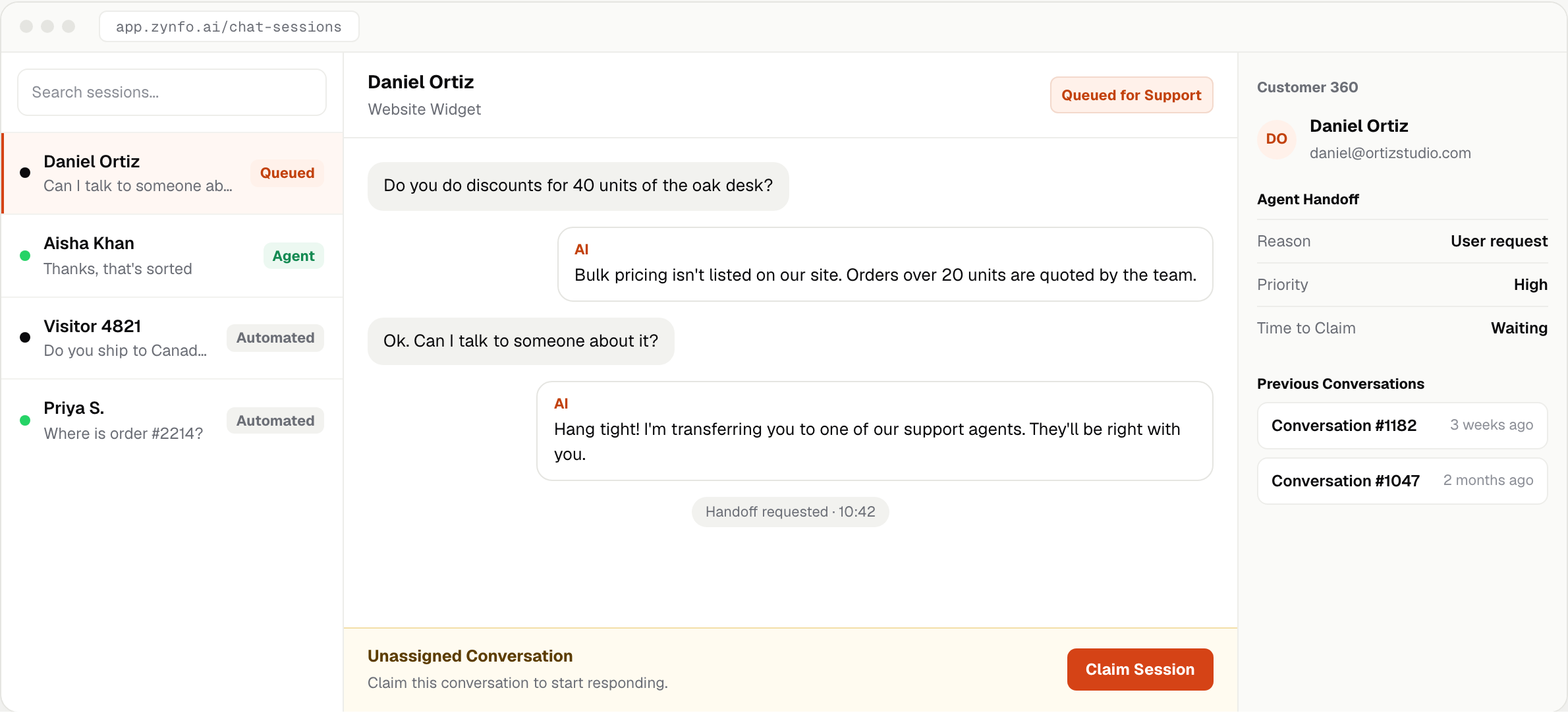 ZynfoAI Inbox showing a conversation waiting for a person, with the handoff details and previous conversations in Customer 360