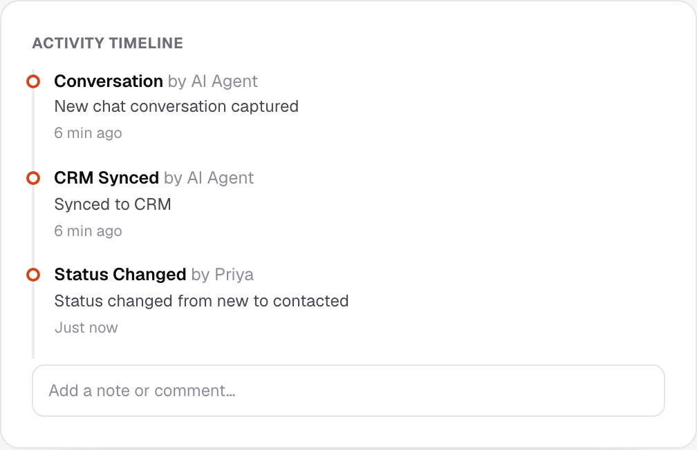 Lead Activity Timeline with Conversation, CRM Synced and Status Changed entries