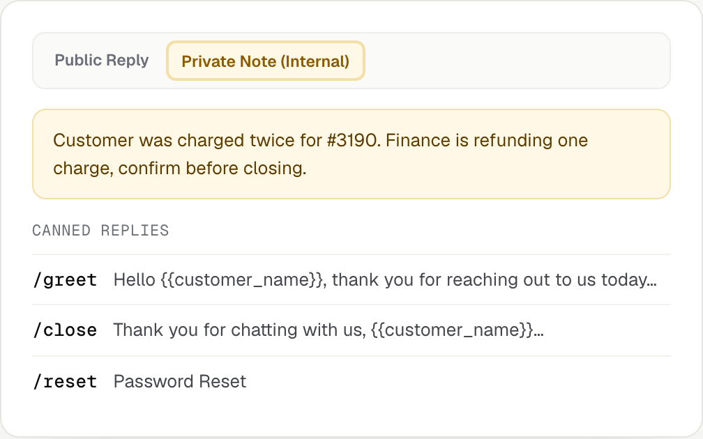 Reply box with the internal note option selected and a list of canned replies such as /greet and /close